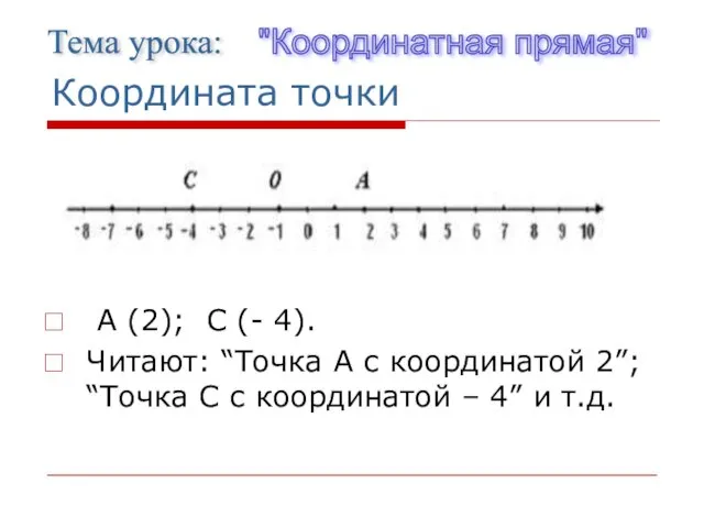 Координата точки Тема урока: "Координатная прямая" А (2); С (- 4).