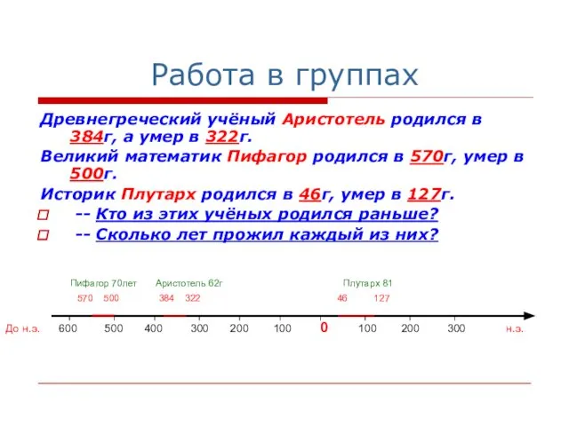 Работа в группах Древнегреческий учёный Аристотель родился в 384г, а умер