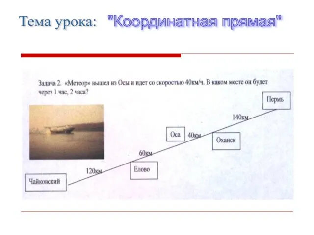 Тема урока: "Координатная прямая"