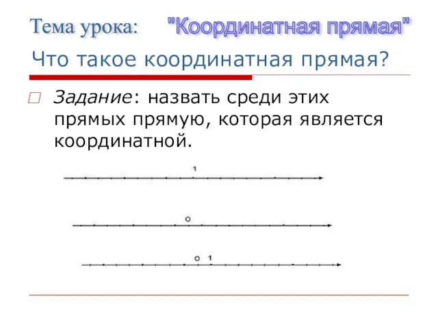 Что такое координатная прямая? Тема урока: "Координатная прямая" Задание: назвать среди