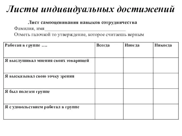 Листы индивидуальных достижений Лист самооценивания навыков сотрудничества Фамилия, имя________________________________ Отметь галочкой то утверждение, которое считаешь верным