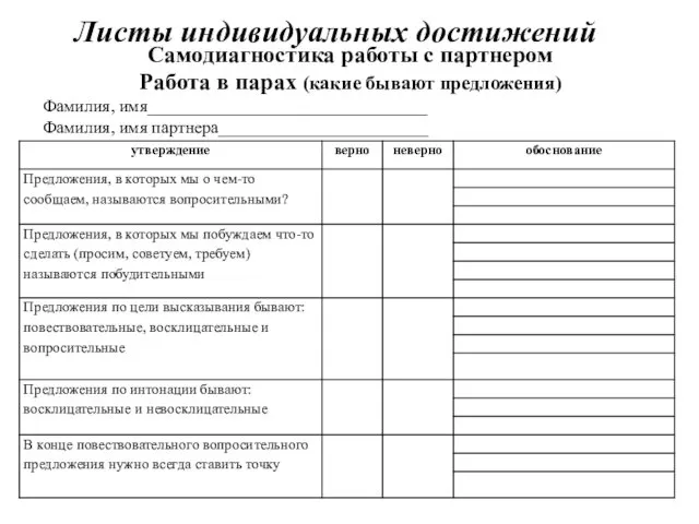 Листы индивидуальных достижений Самодиагностика работы с партнером Работа в парах (какие