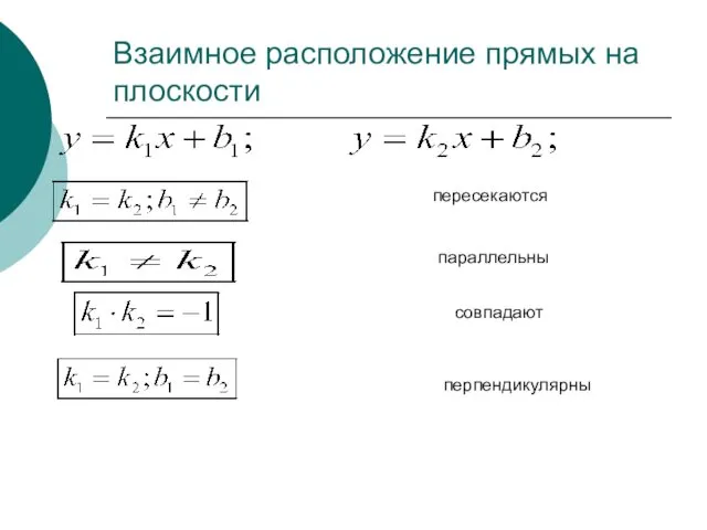 Взаимное расположение прямых на плоскости пересекаются параллельны совпадают перпендикулярны