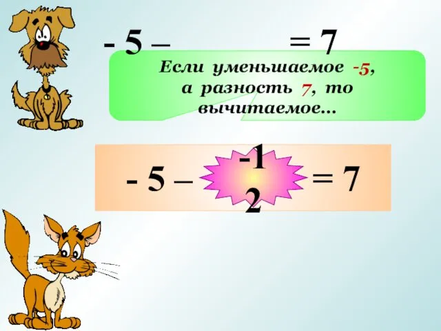 - 5 – = 7 Если уменьшаемое -5, а разность 7,