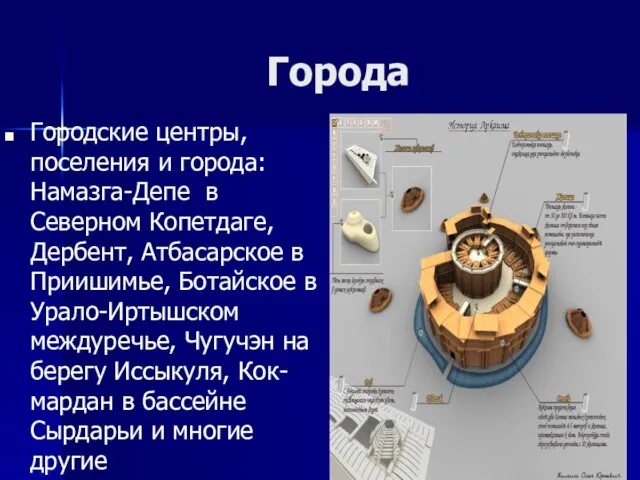 Города Городские центры, поселения и города: Намазга-Депе в Северном Копетдаге, Дербент,