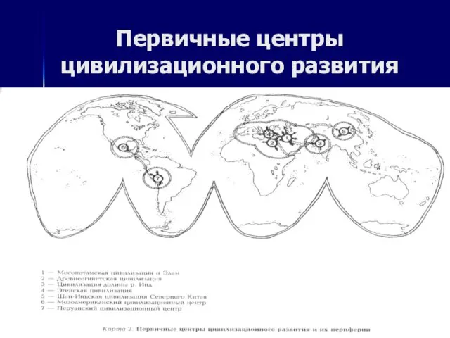 Первичные центры цивилизационного развития