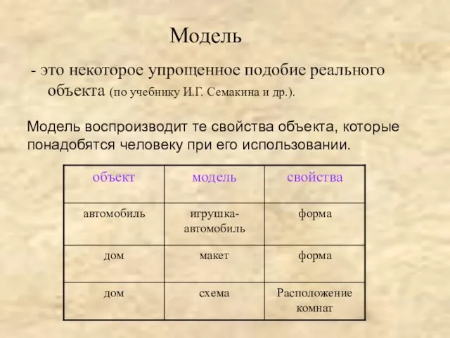 - это некоторое упрощенное подобие реального объекта (по учебнику И.Г. Семакина