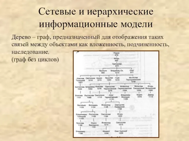 Сетевые и иерархические информационные модели Дерево – граф, предназначенный для отображения