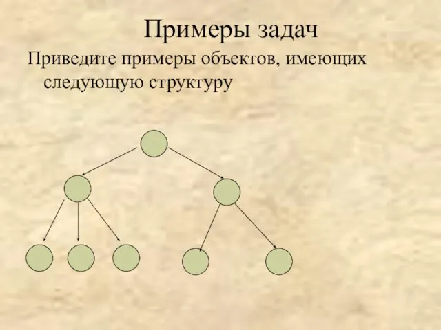 Примеры задач Приведите примеры объектов, имеющих следующую структуру