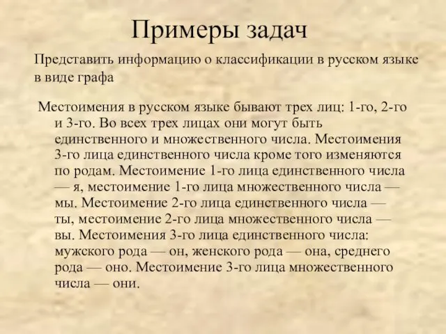 Местоимения в русском языке бывают трех лиц: 1-го, 2-го и 3-го.