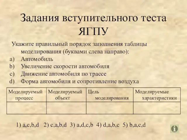 Задания вступительного теста ЯГПУ Укажите правильный порядок заполнения таблицы моделирования (буквами