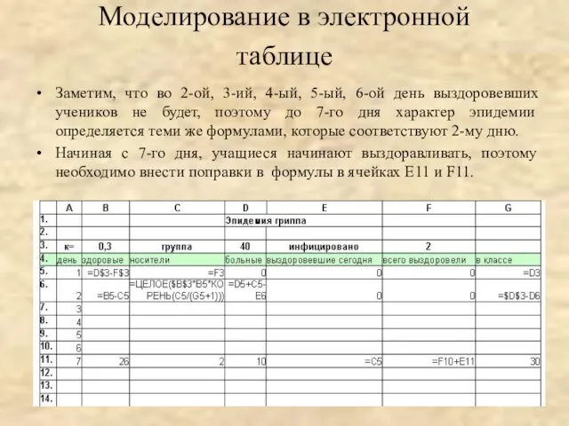 Заметим, что во 2-ой, 3-ий, 4-ый, 5-ый, 6-ой день выздоровевших учеников