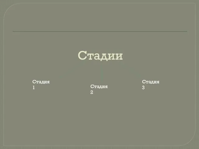 Стадии Стадия 1 Стадия 2 Стадия 3