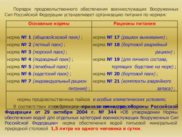 Порядок продовольственного обеспечения военнослужащих Вооруженных Сил Российской Федерации устанавливает организацию питания