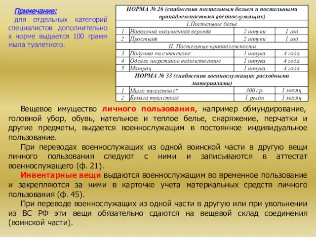 Примечание: для отдельных категорий специалистов дополнительно к норме выдается 100 грамм