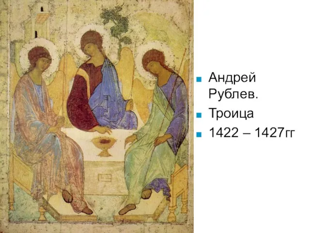 Андрей Рублев. Троица 1422 – 1427гг