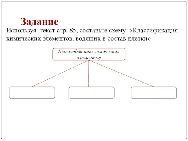 Задание Используя текст стр. 85, составьте схему «Классификация химических элементов, водящих