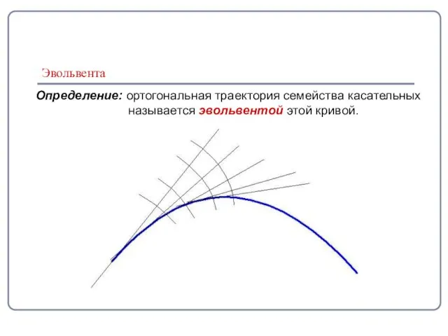 Эвольвента Определение: ортогональная траектория семейства касательных называется эвольвентой этой кривой.