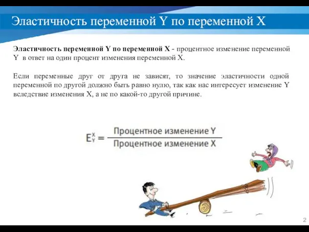 Эластичность переменной Y по переменной X Эластичность переменной Y по переменной