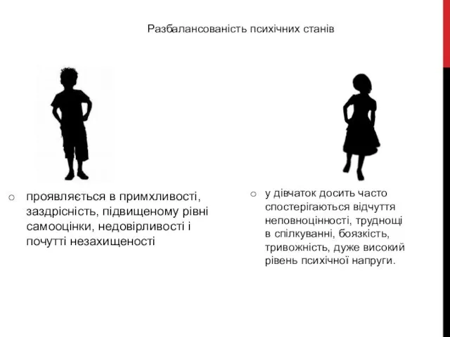 проявляється в примхливості, заздрісність, підвищеному рівні самооцінки, недовірливості і почутті незахищеності