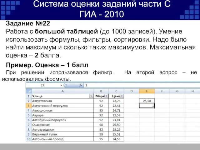 Система оценки заданий части С ГИА - 2010 Задание №22 Работа