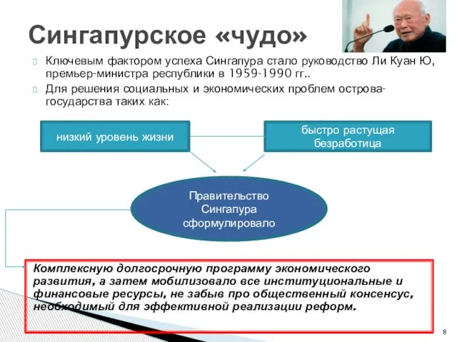 Ключевым фактором успеха Сингапура стало руководство Ли Куан Ю, премьер-министра республики