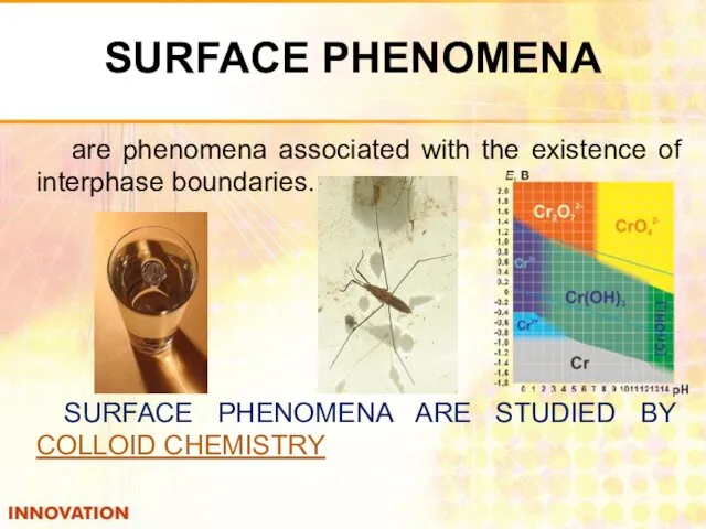 SURFACE PHENOMENA are phenomena associated with the existence of interphase boundaries.