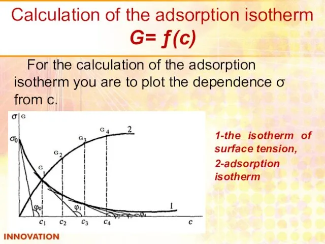 Calculation of the adsorption isotherm G= ƒ(с) For the calculation of