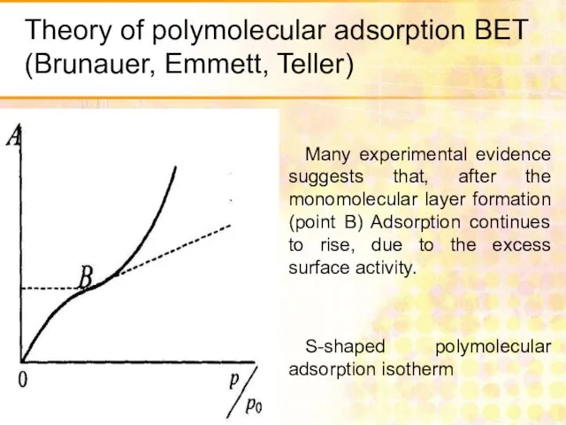 Theory of polymolecular adsorption BET (Brunauer, Emmett, Teller) Many experimental evidence