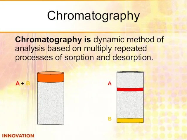 Chromatography Chromatography is dynamic method of analysis based on multiply repeated processes of sorption and desorption.