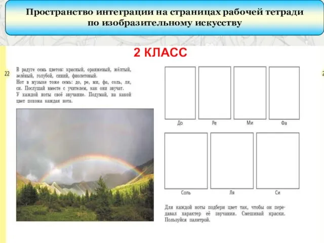 Пространство интеграции на страницах рабочей тетради по изобразительному искусству 2 КЛАСС