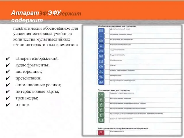 Аппарат ЭФУ содержит педагогически обоснованное для усвоения материала учебника количество мультимедийных