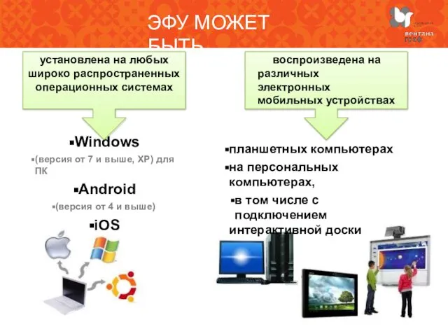 Windows (версия от 7 и выше, ХР) для ПК Android (версия