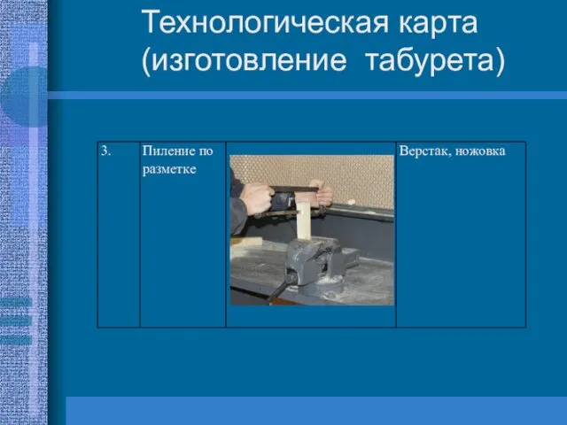 Технологическая карта (изготовление табурета)