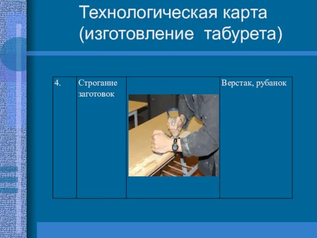 Технологическая карта (изготовление табурета)