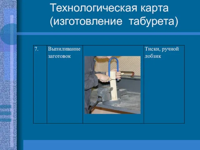 Технологическая карта (изготовление табурета)