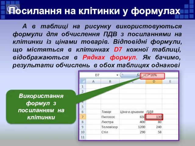 А в таблиці на рисунку використовуються формули для обчислення ПДВ з