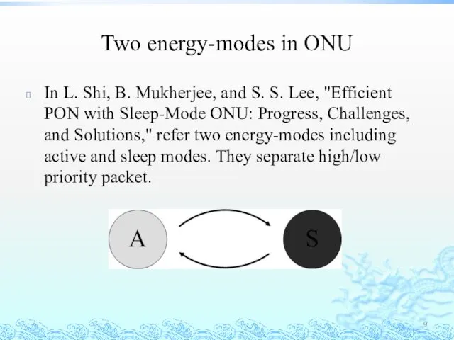 Two energy-modes in ONU In L. Shi, B. Mukherjee, and S.