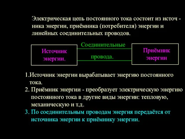 Электрическая цепь постоянного тока состоит из источ - ника энергии, приёмника