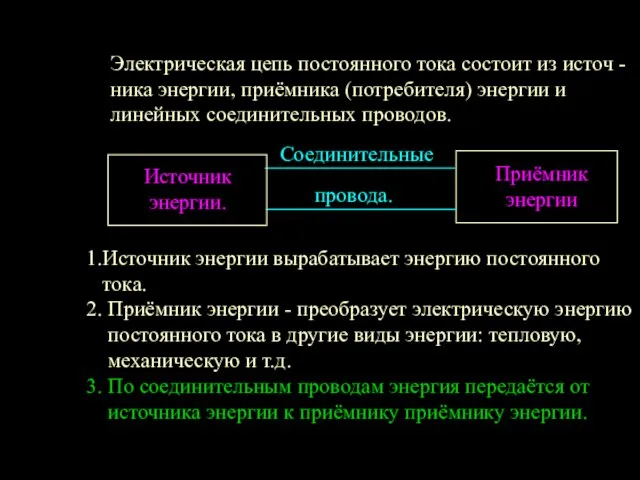 Электрическая цепь постоянного тока состоит из источ - ника энергии, приёмника