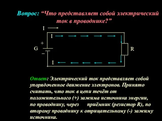 Вопрос: “Что представляет собой электрический ток в проводнике?” Ответ: Электрический ток