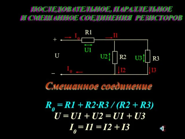 ПОСЛЕДОВАТЕЛЬНОЕ, ПАРАЛЛЕЛЬНОЕ И СМЕШАННОЕ СОЕДИНЕНИЯ РЕЗИСТОРОВ R1 R2 I 0 I1