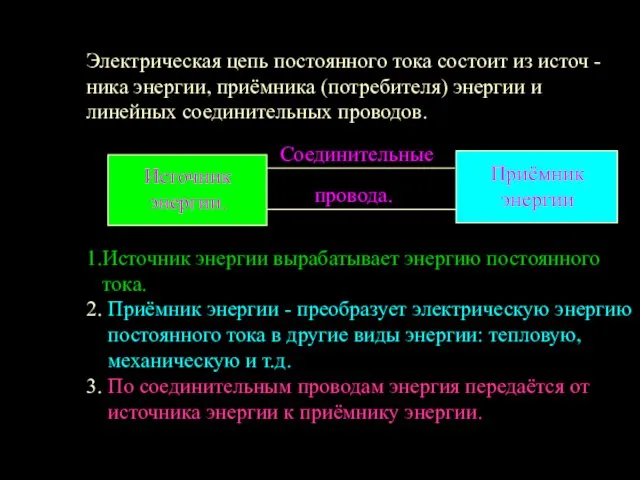 Электрическая цепь постоянного тока состоит из источ - ника энергии, приёмника