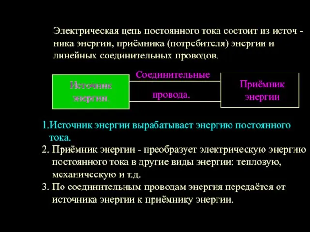 Электрическая цепь постоянного тока состоит из источ - ника энергии, приёмника