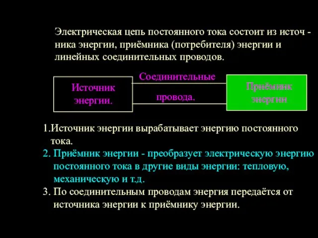 Электрическая цепь постоянного тока состоит из источ - ника энергии, приёмника