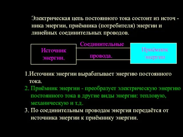 Электрическая цепь постоянного тока состоит из источ - ника энергии, приёмника