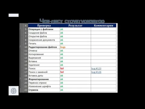 Чек-лист структуризатор
