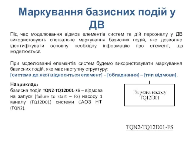 Маркування базисних подій у ДВ Під час моделювання відмов елементів систем