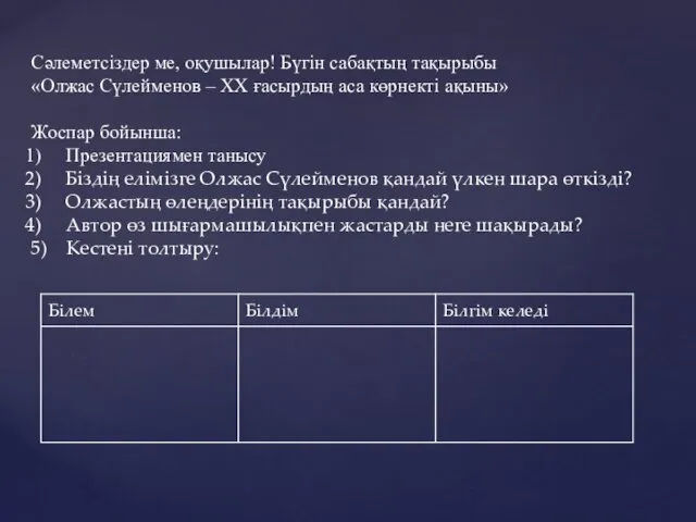 Сәлеметсіздер ме, оқушылар! Бүгін сабақтың тақырыбы «Олжас Сүлейменов – ХХ ғасырдың