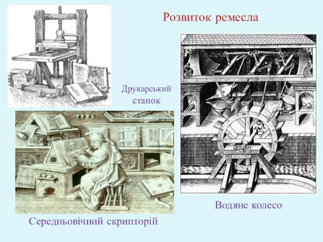 Розвиток ремесла Друкарський станок Водяне колесо Середньовічний скрипторій